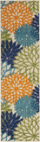 2? x 12? Multicolor Floral Indoor Outdoor Runner Rug