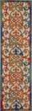 2' x 6? Rainbow Colored Indoor Outdoor Runner Rug