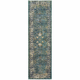 2? x 8? Peacock Blue and Ivory Indoor Runner Rug