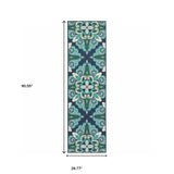 2?x8? Blue and Green Floral Indoor Outdoor Runner Rug