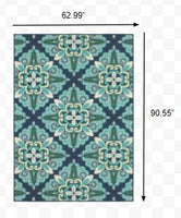 5?x8? Blue and Green Floral Indoor Outdoor Area Rug