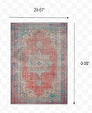 2?x3? Red and Blue Oriental Scatter Rug