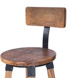 Sturdy Wood and Metal Counter Stool