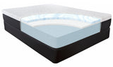10.5' Lux Gel Infused Memory Foam and High Density Foam Mattress Full