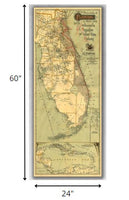 24" x 60" Map of Jacksonville Florida Vintage Poster Wall Art