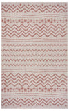 5? x 8? Red Zigzag Indoor Outdoor Area Rug