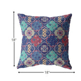 18? Navy Red Trellis Suede Zippered Throw Pillow