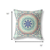 16â Mauve Blue Jewel Indoor Outdoor Zippered Throw Pillow