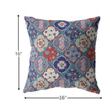 16â Turquoise Cream Trellis Indoor Outdoor Throw Pillow