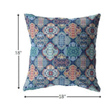 18â Turquoise Red Trellis Indoor Outdoor Throw Pillow