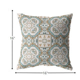 16â Blue Orange Mandala Indoor Outdoor Throw Pillow