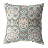 18â Blue Orange Mandala Indoor Outdoor Throw Pillow