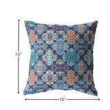 16â Turquoise Red Trellis Indoor Outdoor Zippered Throw Pillow