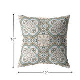16â Blue Orange Mandala Indoor Outdoor Zippered Throw Pillow