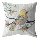 18" Light Green Sparrow Suede Throw Pillow