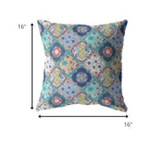 16â Blue Peach Trellis Suede Throw Pillow