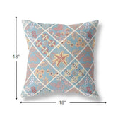 18â Blue Yellow Patch Indoor Outdoor Throw Pillow