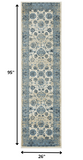 2? x 8? Blue Ivory Distressed Oriental Runner Rug